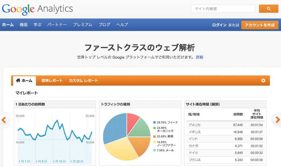 スクリーンショット 2016-08-20 14.42.08